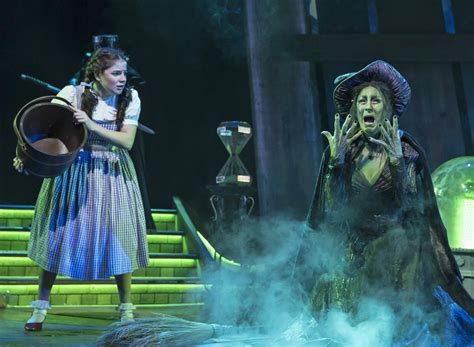 Musical Expression of Evil: The Melody of the Wicked Witch in The Wizard of Oz
